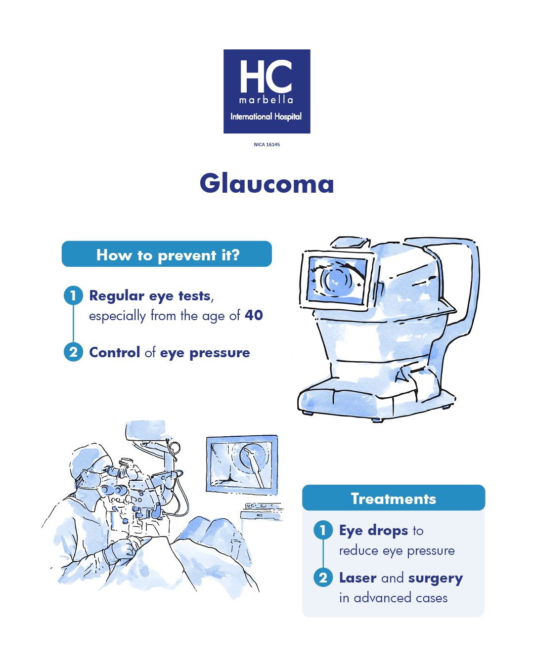 Prevention and treatment of glaucoma